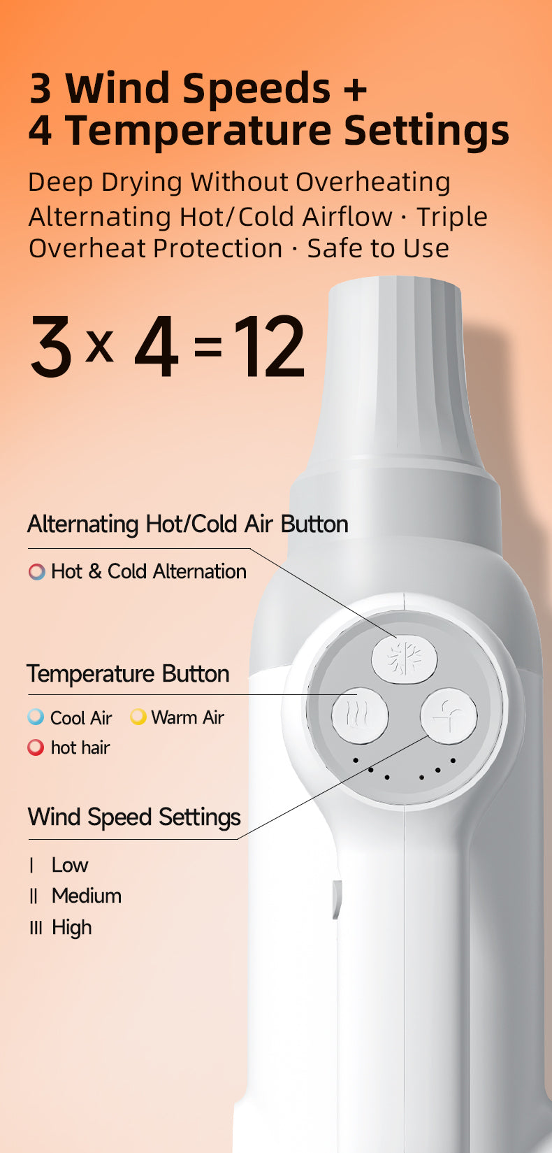 L&W BROS. Pet Dryer: Power Meets Quiet Comfort
