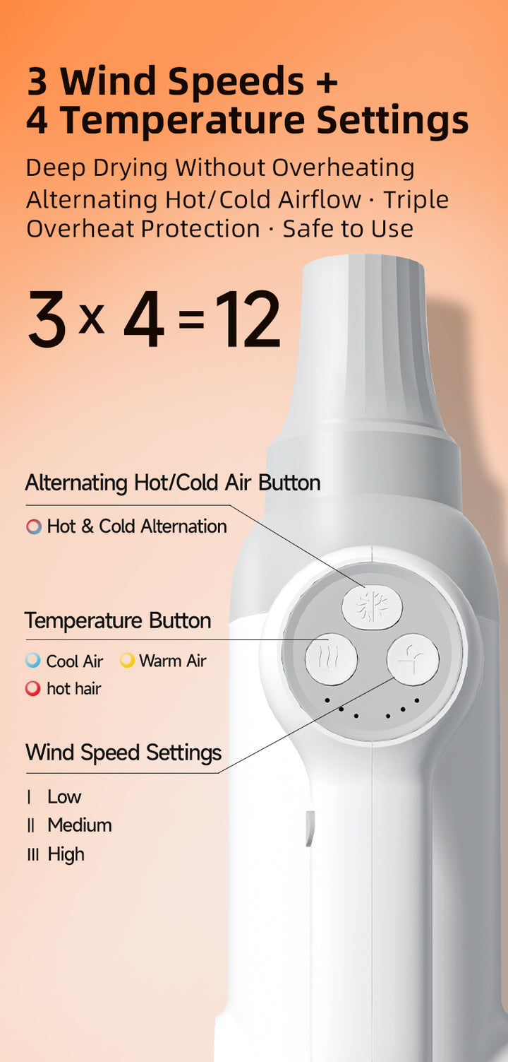 L&W BROS. Pet Dryer: Power Meets Quiet Comfort