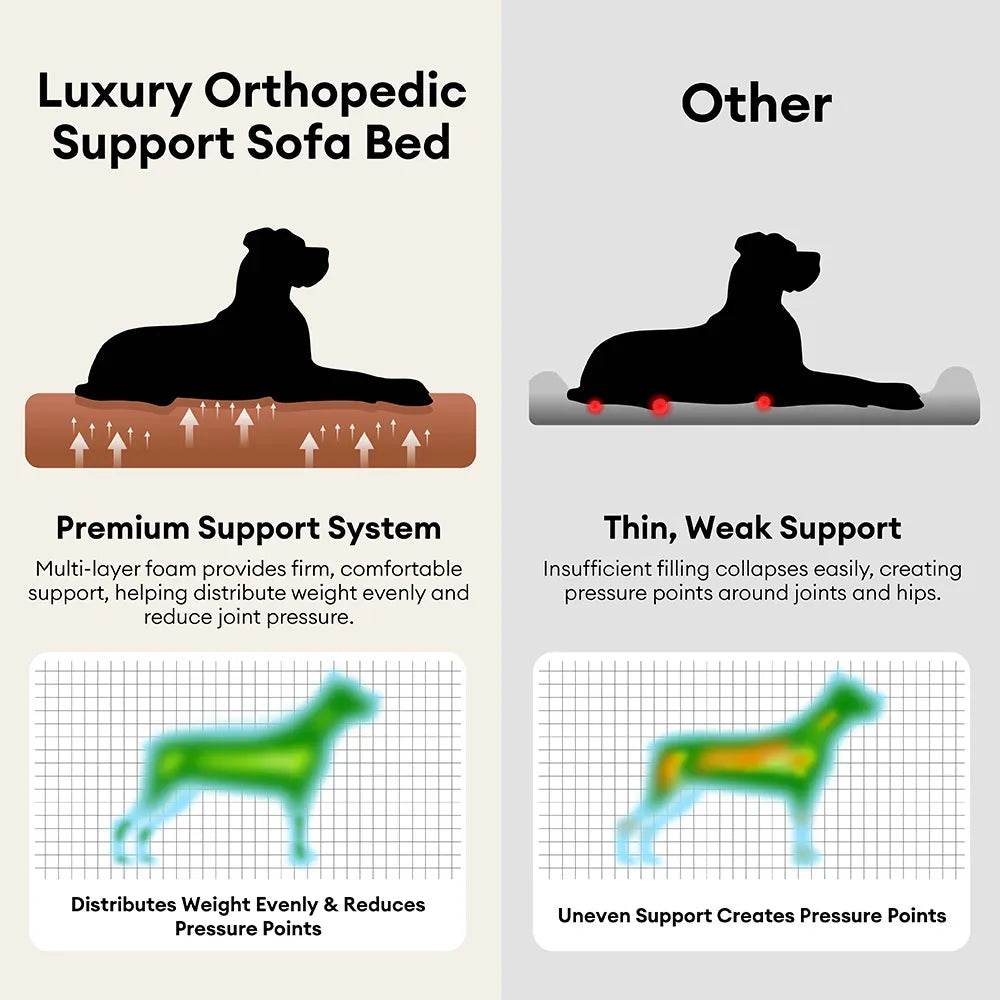 Pawtique LuxeNest™ Orthopedic Bolster Dog Sofa Bed