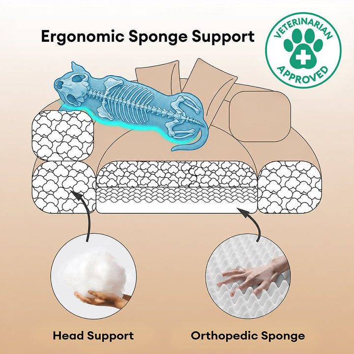 Ultra-Soft Ribbed Plush Removable Donut Orthopedic Dog Bed with Pillows - Cozy Nest