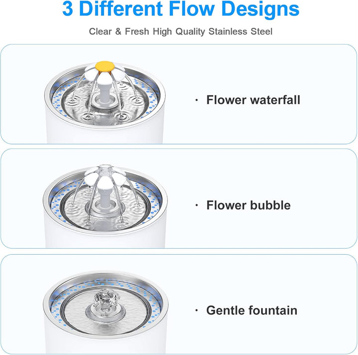Water Fountain High-grade stainless-steel Upgraded pump with LED light