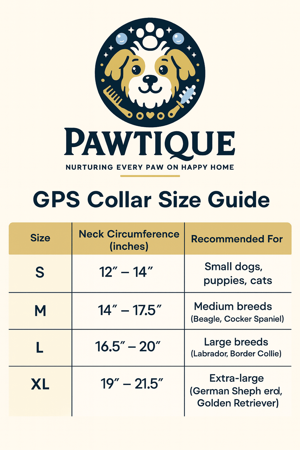 [BEST SELLER] Waterproof Smart Pet Collar Tracker - Pawtique