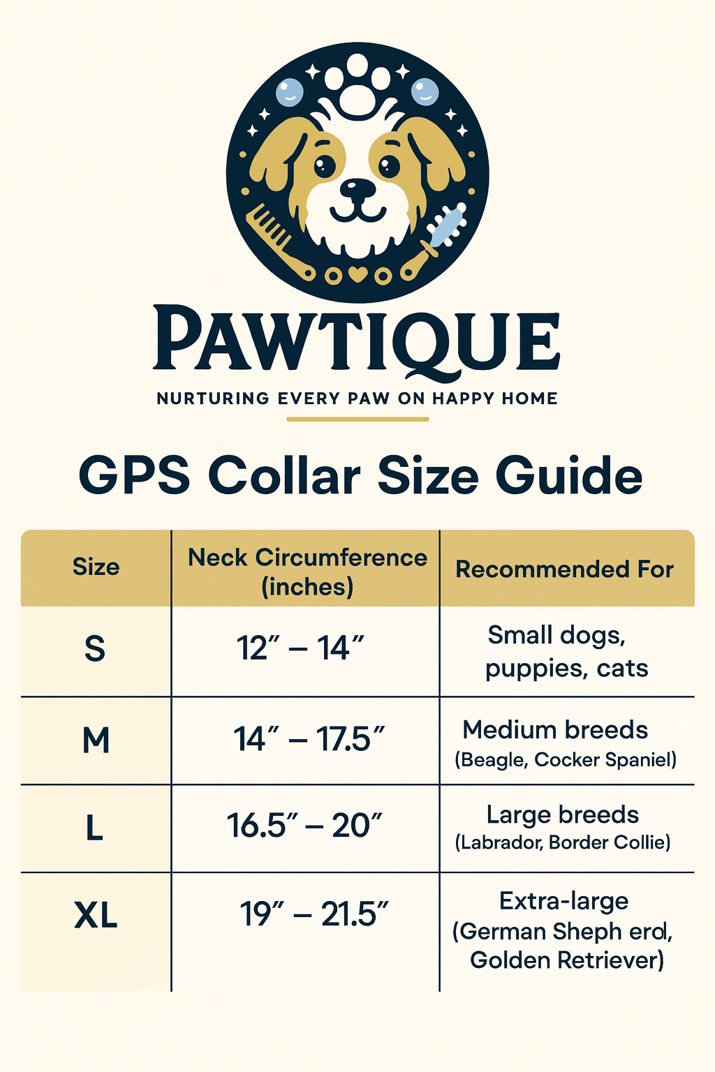 [BEST SELLER] Waterproof Smart Pet Collar Tracker - Pawtique
