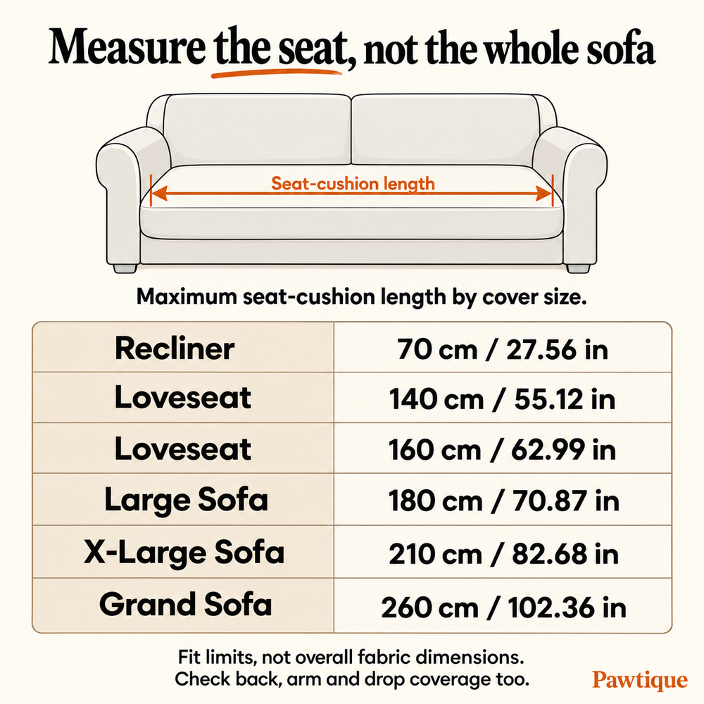 CloudRib cover fit guide: measure the seat between the inner arms; six maximum seat lengths from 70 to 260 cm.