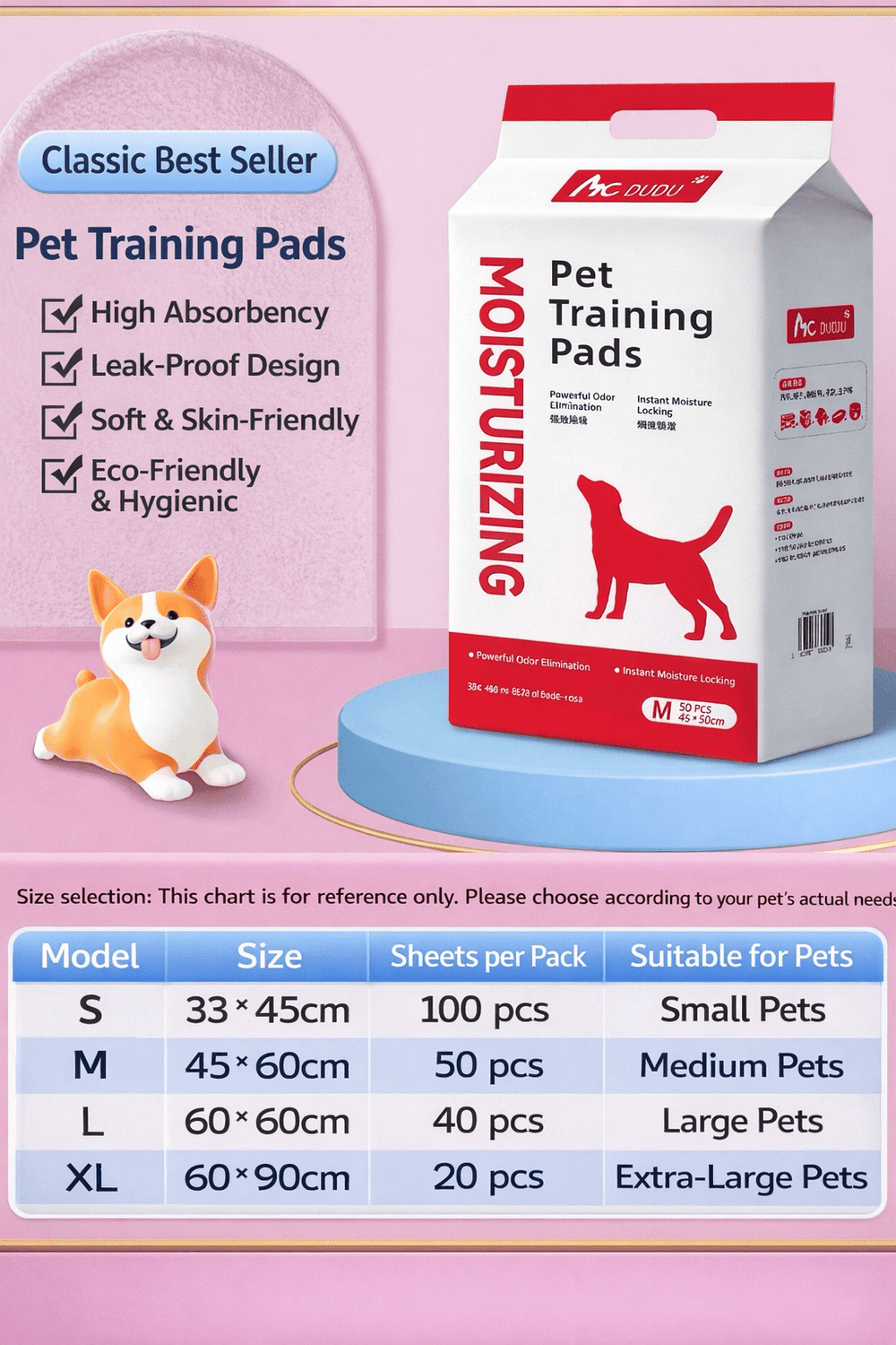 Disposable Pet Pads – Clean & Simple. - Pawtique