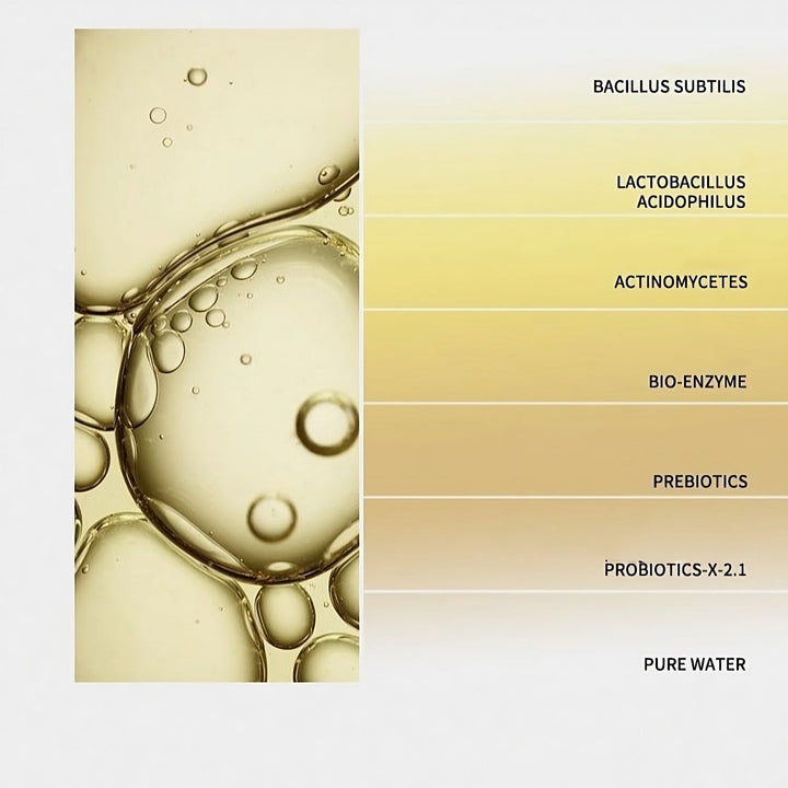 Dog Mouthwash - Pawtique