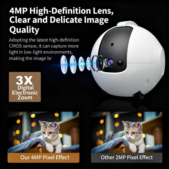 Goldenhour Indoor Pet Monitor - Your Watchful Eyes &amp; Playful Pal, Anytime, Anywhere! - Pawtique