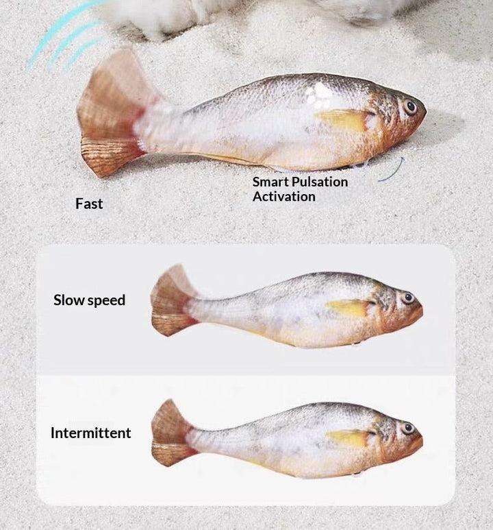 Interactive Flopping Fish Toy - Pawtique
