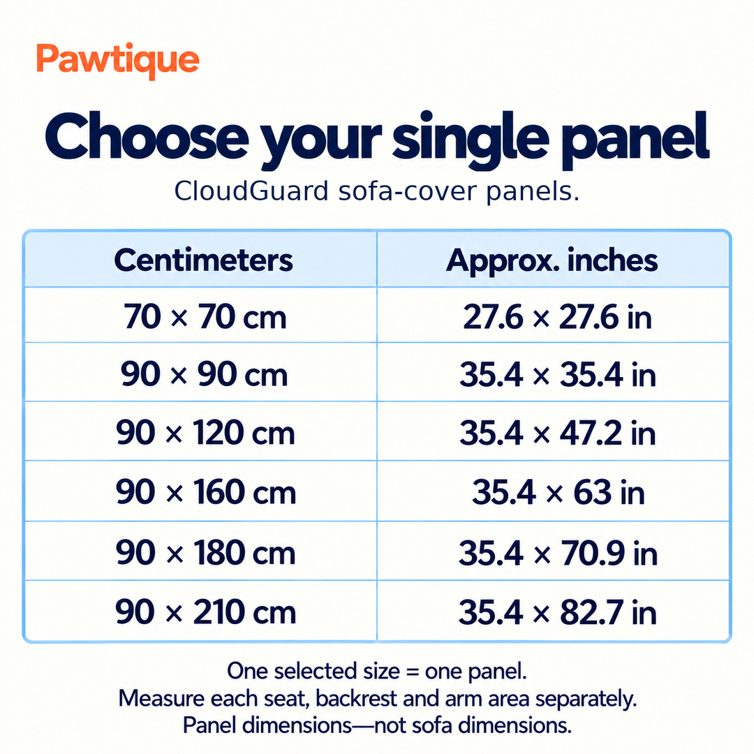Fuzzy Sherpa couch-cover single-panel size guide with six verified centimeter and inch sizes; panel measurements are not sofa dimensions
