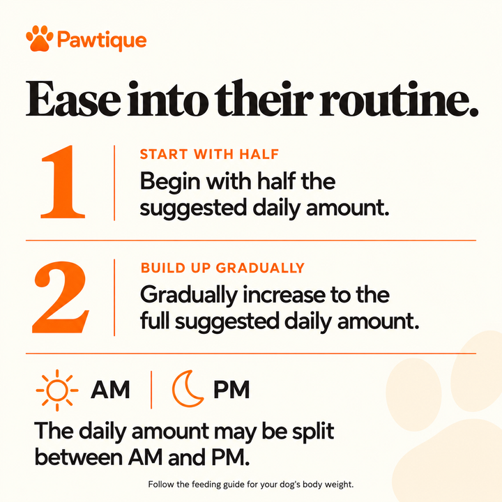 Begin with half the suggested daily amount and increase gradually; the daily amount may be split between AM and PM