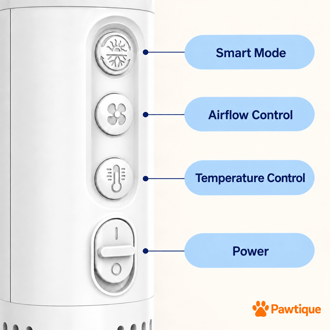 White AeroGroom smart-mode, airflow, temperature and I/O power controls with labels