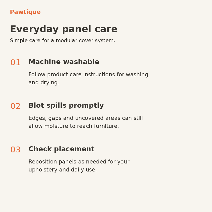 Care guidance for ChenilleGuard panels: machine washable, follow product care instructions, blot spills promptly and check placement