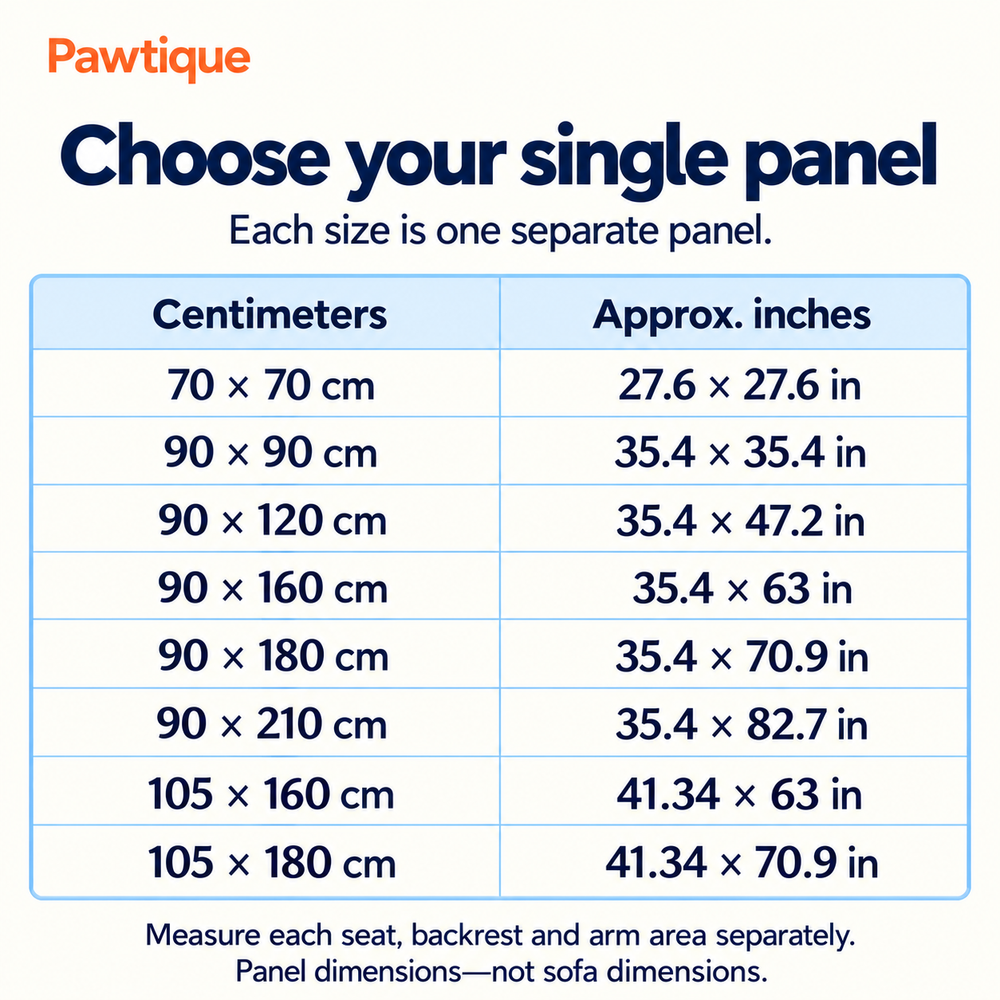 Single-panel dimensions for ChenilleGuard sofa protectors: eight sizes from 70 by 70 cm to 105 by 180 cm, with approximate inch conversions