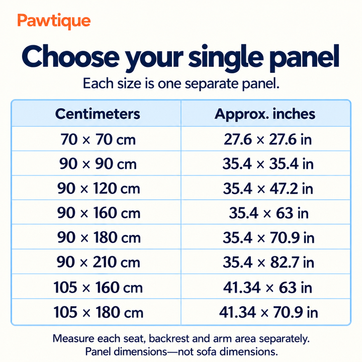 Single-panel dimensions for ChenilleGuard sofa protectors: eight sizes from 70 by 70 cm to 105 by 180 cm, with approximate inch conversions