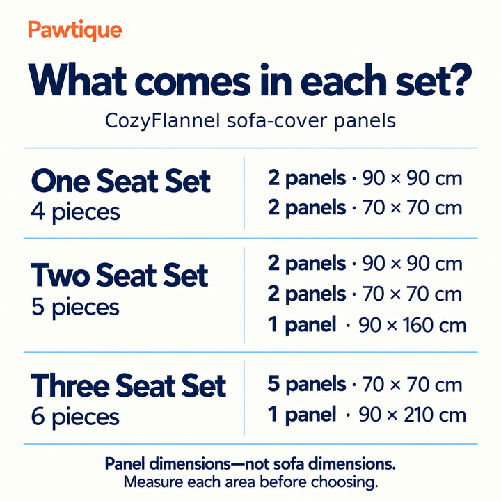 CozyFlannel four-, five- and six-piece set guide listing verified panel quantities and dimensions; panel sizes are not sofa dimensions