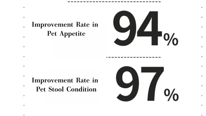 [PAWTIQUE ESSENTIAL] Lactic Acid Bacteria mouthwash for dogs and cats - Pawtique