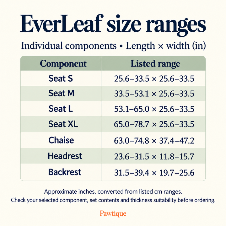 EverLeaf listed size ranges in approximate inches for individual seat, chaise, headrest and backrest covers; confirm thickness and set contents separately.