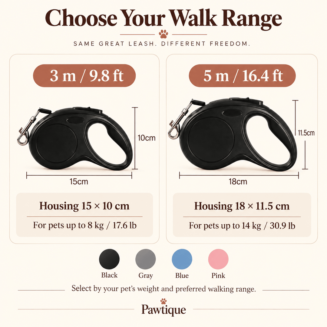 Pawtique FlexRange™ One-Thumb Retractable Dog Leash - Pawtique