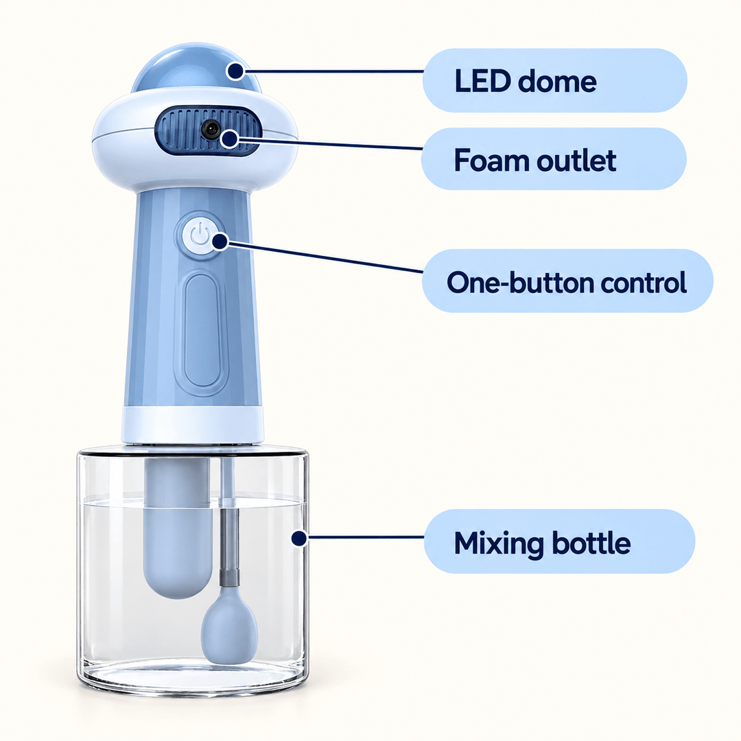 Pawtique FoamMate™ Electric Pet Bath Foamer - Pawtique