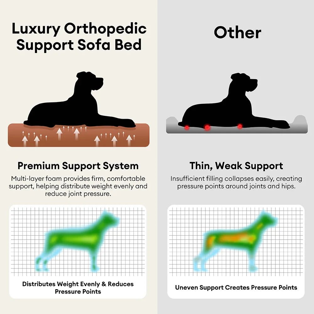 Pawtique LuxeNest™ Orthopedic Bolster Dog Sofa Bed - Pawtique
