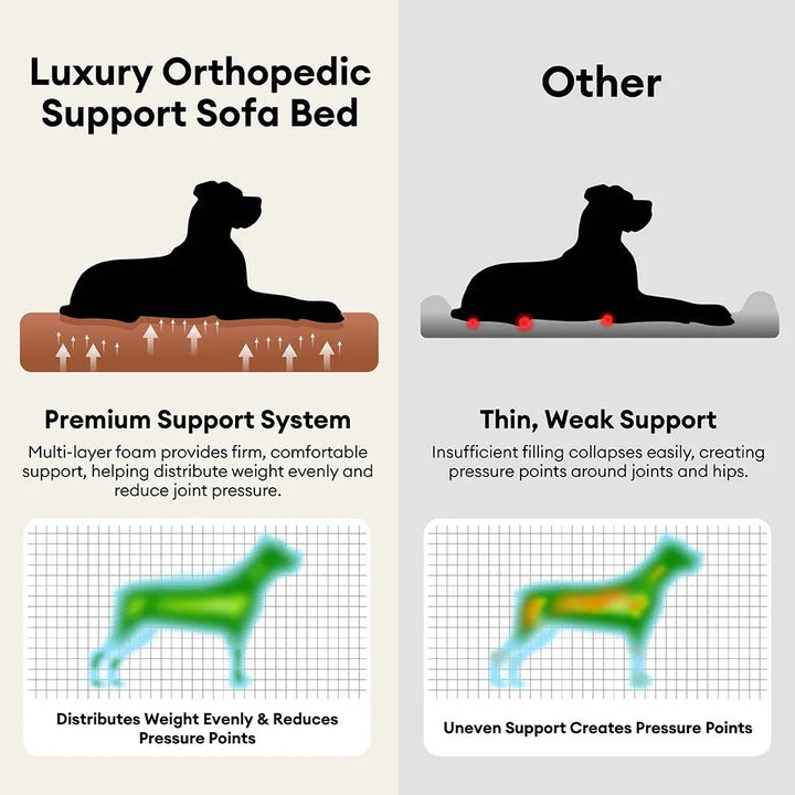 Pawtique LuxeNest™ Orthopedic Bolster Dog Sofa Bed - Pawtique