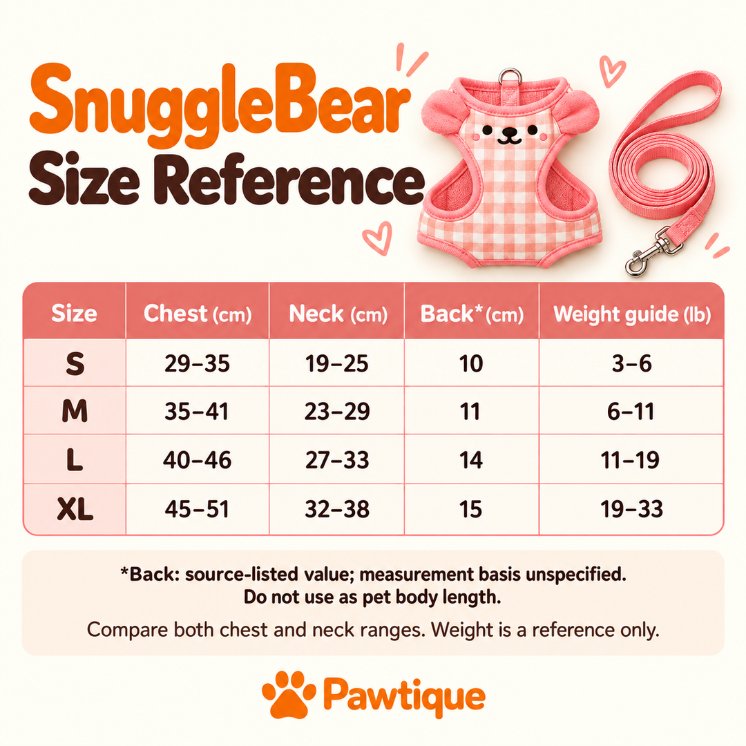 SnuggleBear source size table. Back values have unspecified measurement basis and must not be used as pet body length. Compare chest and neck ranges.