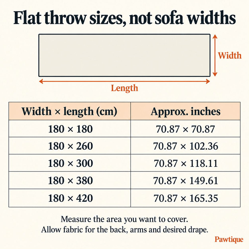 Flat throw dimensions: 180 cm wide and lengths of 180, 260, 300, 380 or 420 cm, with approximate inches.