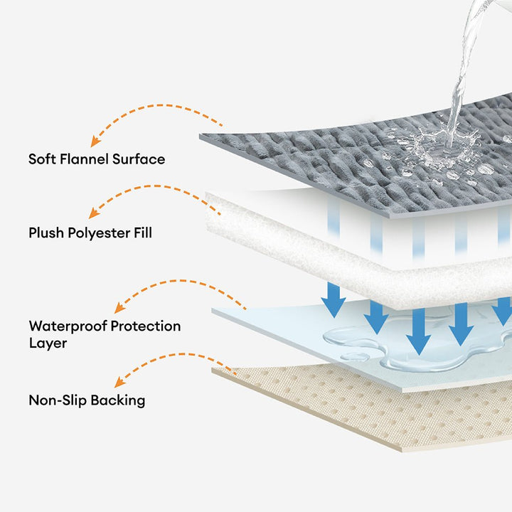 Waterproof Lazy Soft Flannel Breathable Pet Mat Non-slip Couch Cover - Pawtique