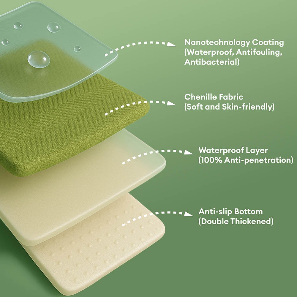 Waterproof Non-Slip Furniture Protector One-Piece Pet Couch Cover-Slipsafe - Pawtique