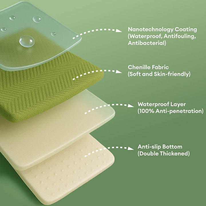 Waterproof Non-Slip Furniture Protector One-Piece Pet Couch Cover-Slipsafe - Pawtique